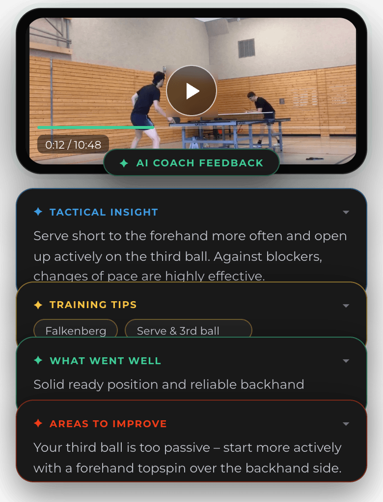 Liimba AI coach – match analysis with personalized feedback